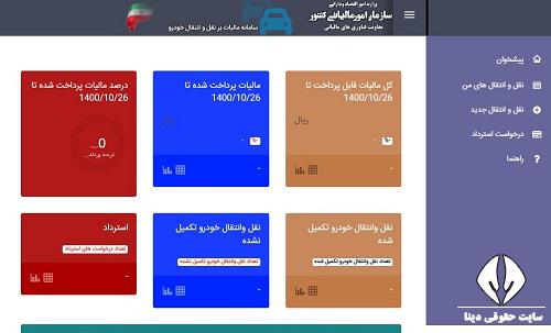 مالیات انتقال خودرو cartransfer tax gov ir