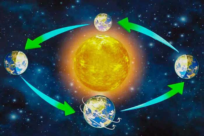 یک سال 365 روز نیست